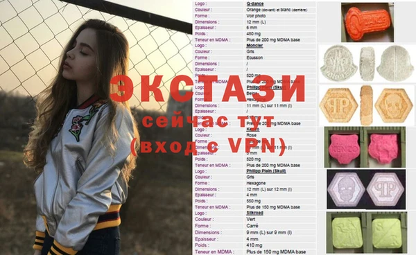гидропоника Наволоки